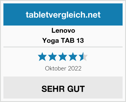 Lenovo Yoga TAB 13 Test